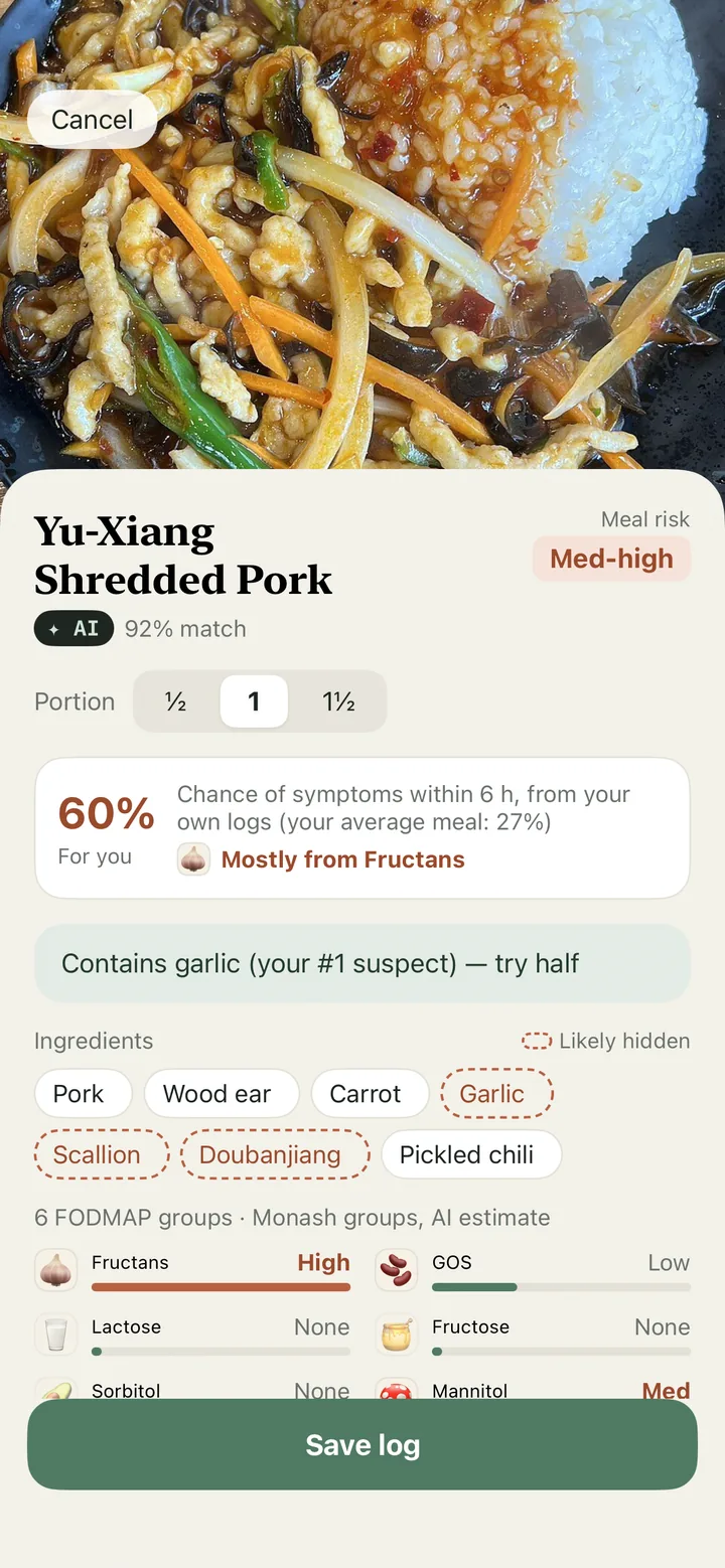 IBS Clue analyzing a photo of yu-xiang pork: medium-high FODMAP risk, mostly from fructans, with garlic and scallion flagged as likely hidden ingredients