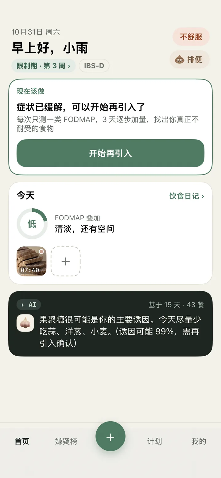 首页:症状打卡和 FODMAP 叠加圆环